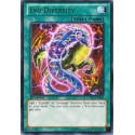 Evo-Diversity - GAOV-EN058